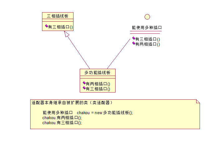 这里写图片描述