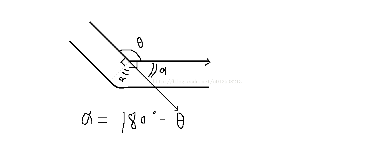 poj 1113 凸包+简单几何计算