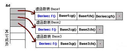 这里写图片描述