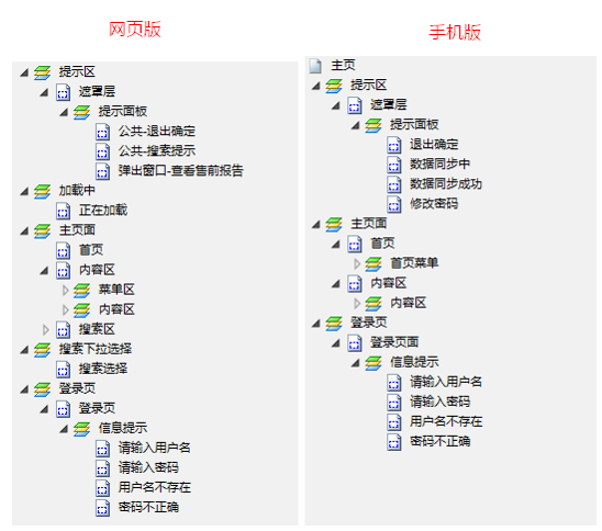 这里写图片描写叙述