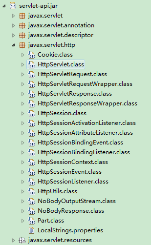 servlet-api.jar下的类，很容易找到要继承的类