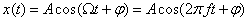 
			
				离散正(余)弦信号的时域与FFT变换后所得频域之间的关系（幅值和相角）			