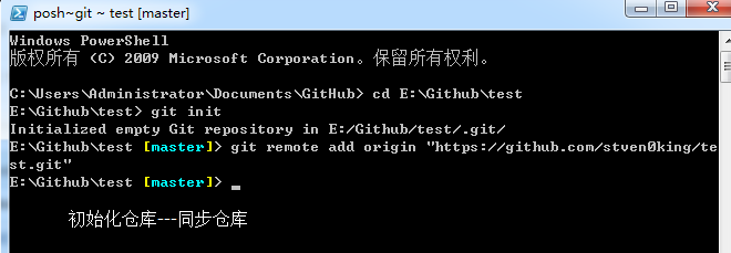 同步仓库