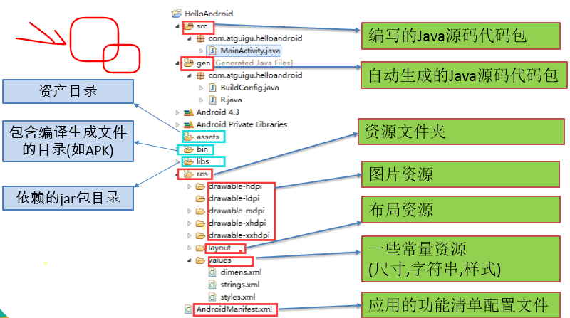 这里写图片描述