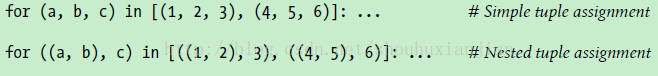 Python2.3-原理之语句和语法