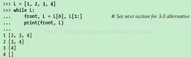 Python2.3-原理之语句和语法