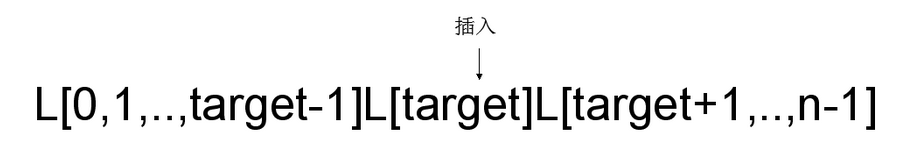 折半插入排序详解「终于解决」