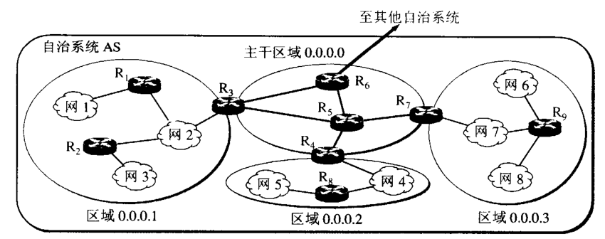 這裡寫圖片描述