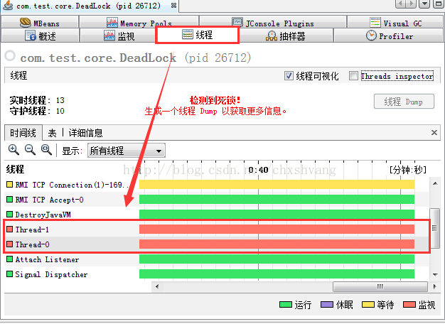 深入理解JVM虚拟机12：JVM性能管理神器VisualVM介绍与实战