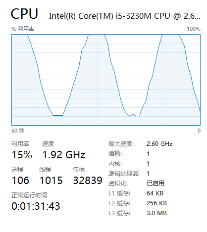 正弦曲线-任务管理器