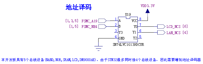 RT-Thread 学习笔记（十一）--- 开启基于RTGUI的LCD显示功能(1)u003cLCD 