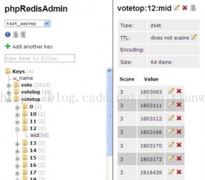 Redis 服务管理