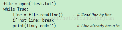 Python2.3-原理之语句和语法