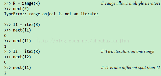 Python2.3-原理之语句和语法