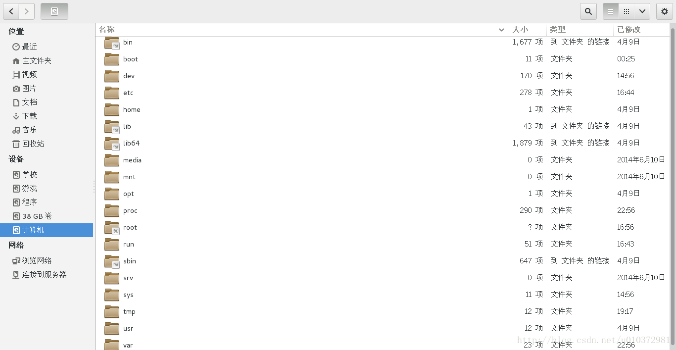 
			
				CentOS7的目录结构			