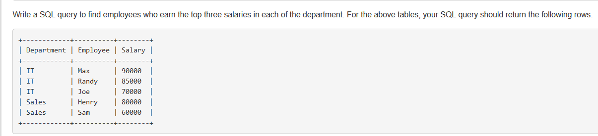 [LeetCode][Database]Department Top Three Salaries