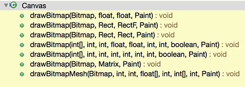 Canvas开篇之drawBitmap方法讲解「建议收藏」