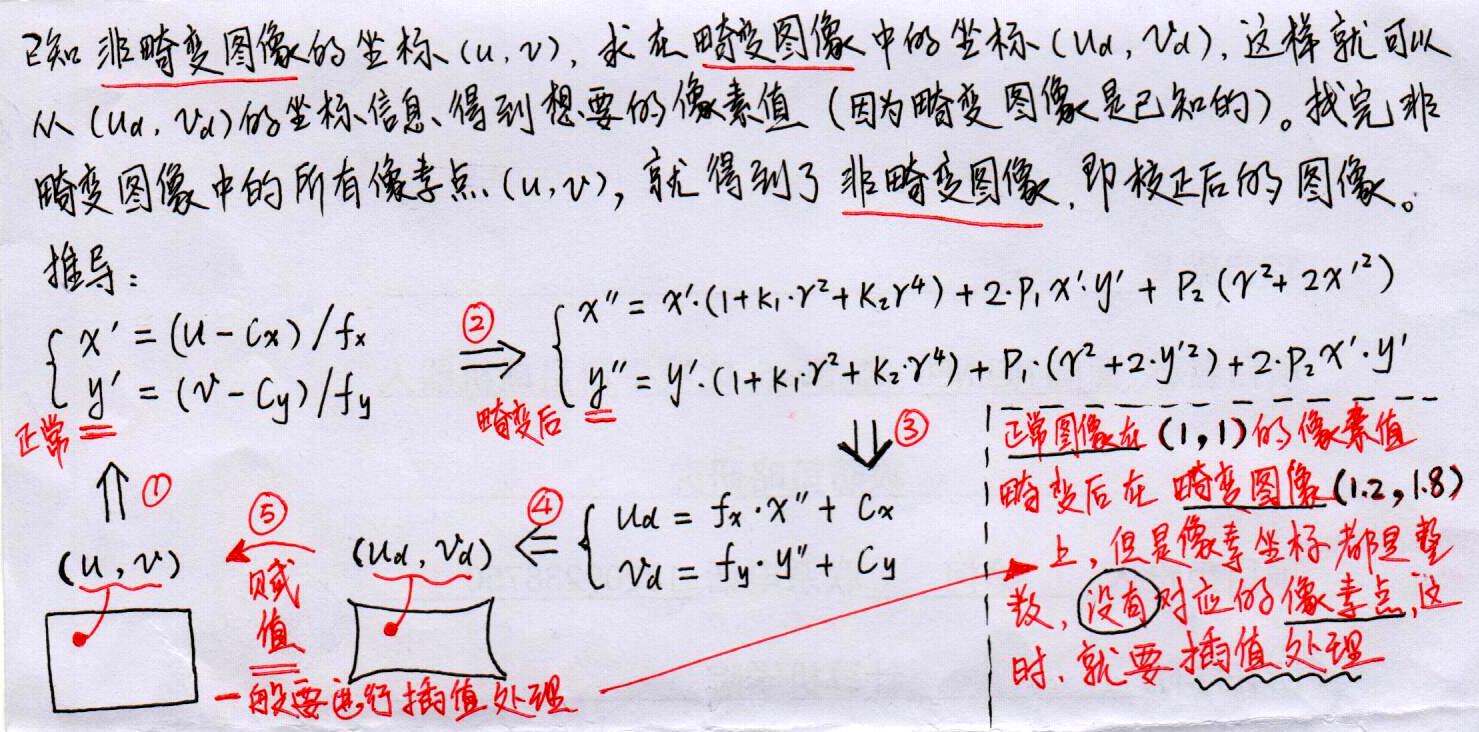 這裡寫圖片描述