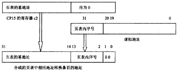 这里写图片描述