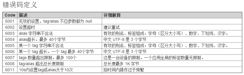 這裡寫圖片描述