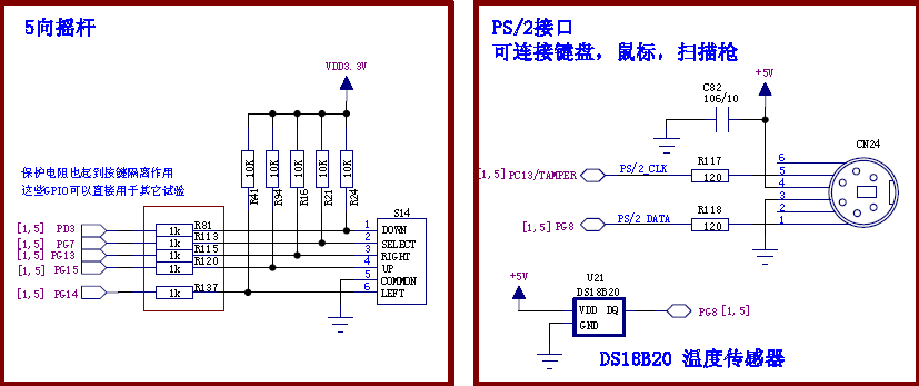 RT-Thread 学习笔记（十四）--- 开启基于RTGUI的LCD显示功能(4)＜demo组件的按键响应和焦点支持＞