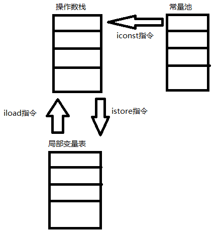 这里写图片描述