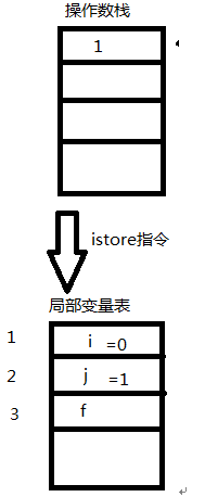 这里写图片描述