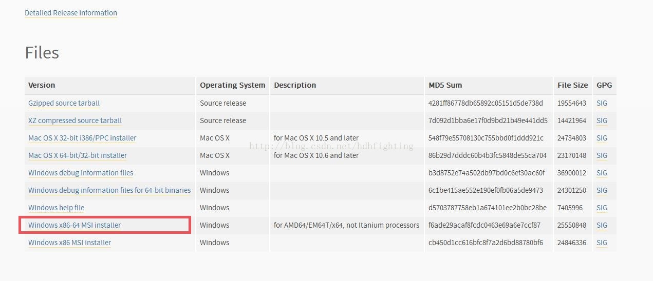 Vs2010 python vs2010 python csdn 