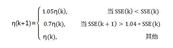 MATLAB神经网络编程（八）——BP神经网络的限制与改进