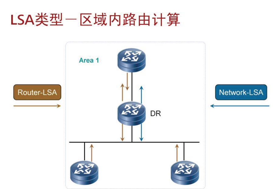 這裡寫圖片描述