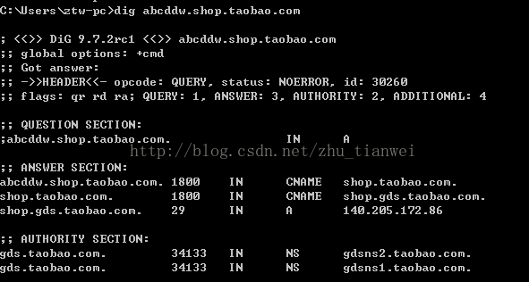 DNS BIND之直接域名、泛域名与子域