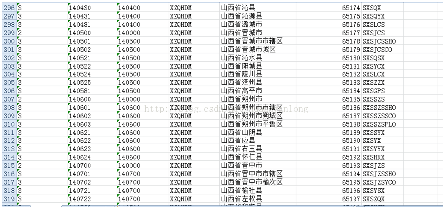 使用pl Sqldeveloper把excel数据导入到数据库 深蓝 黄炎龙 Csdn博客