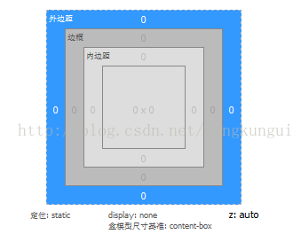 牛腩新闻发布系统之DIV+CSS前台界面设计