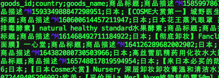 计算机生成了可选文字:goods_id;country;goods_nme;a 品 标 題;商 品 描 158599786 : 品 描 述 1593 9 昍 847 四 8951 ; 日 本 ; CO E 大 赏 第 - 城 野 医 标 題 ; 商 品 描 述 16 614457211947 ; 日 本 ; 日 本 花 王 蒸 汽 眼 罩 ; 排 毒 酵 素 natural healthy s ard 水 果 酵 素 ; 商 品 标 題 ; 商 品 标 題 ; 商 品 描 述 146849271n 922 ; 日 本 ; 彻 底 卸 妆 FancU 面 膜 - 心 堂 ; 商 品 标 題 ; 商 品 描 述 1 126289682 2 2 ; 日 本 ; 商 品 描 述 1 382 ø7 593966 ; 日 本 ; 丝 肌 精 药 用 化 妆 水 大 ; 品 标 題 ; 商 品 描 述 57488 8 5 9 ; 日 本 ; 来 日 本 必 买 的 防 6 ; 日 本 ; 日 本 Cosme 大 赏 Nursery 深 层 卸 妆 卸 妆 膏 和 清 洁 水 : 