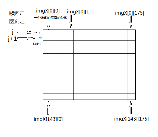 這裡寫圖片描述