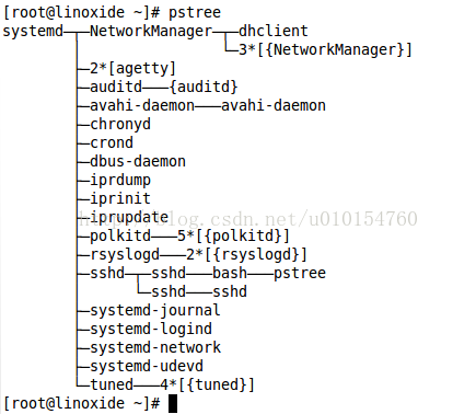 关于systemd和sysvinit的说明