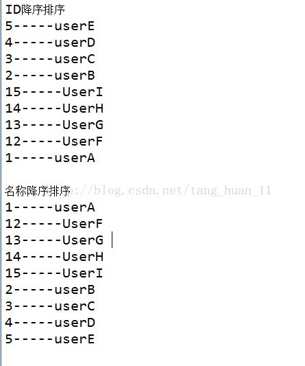 【工作流前进之路】Activiti数据查询排序