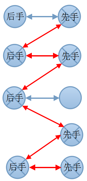 这里写图片描述