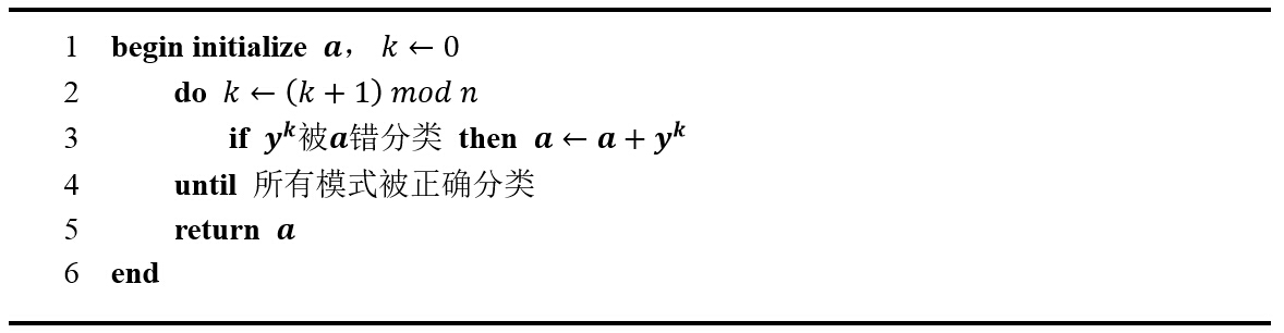 模式识别六--感知器的实现