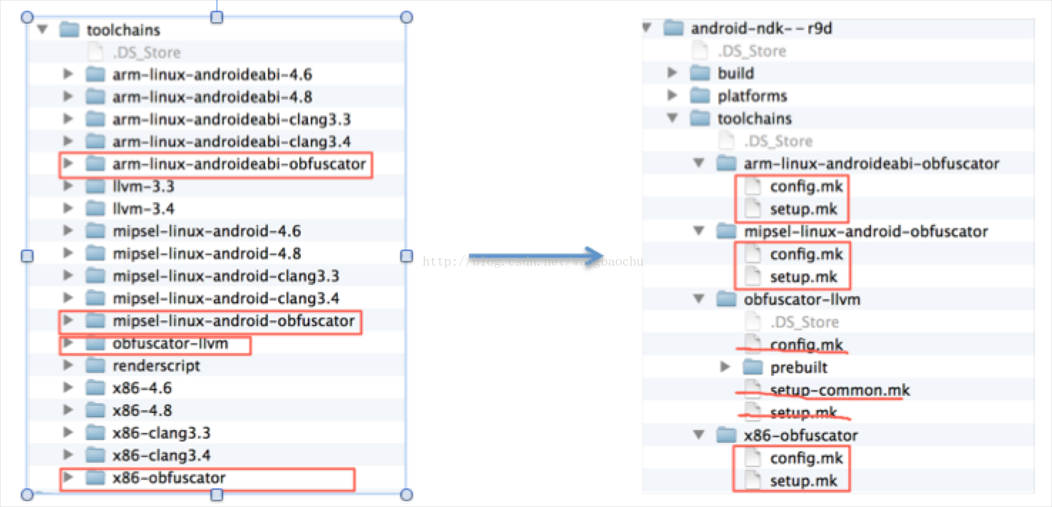 Vbs Obfuscator Github - roblox obfuscator plugin