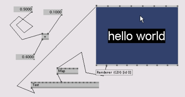 Hello World in VVVV