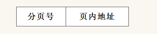 操作系统虚拟存储技术_虚拟存储