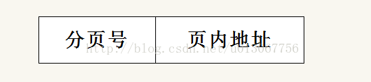 操作系统（八）—虚拟存储管理