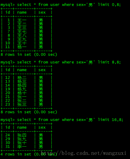 ThinkPHP获取带条件数据总条数（行数）