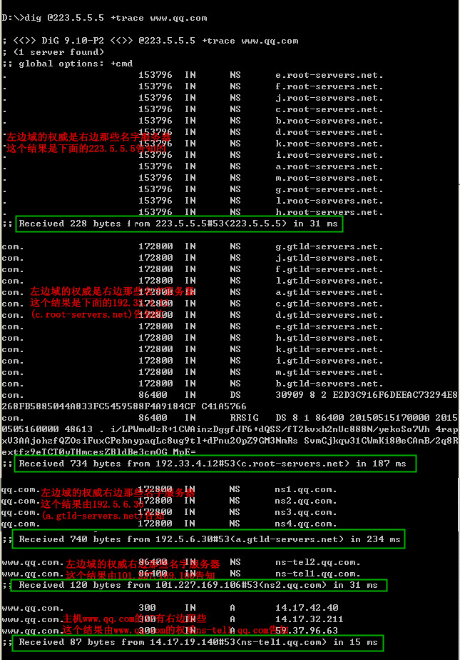 转载 DNS查询流程简介