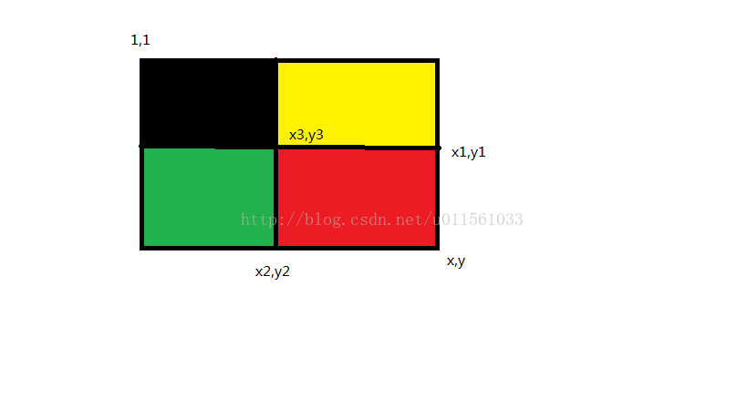 poj 1050 To the Max (从O(N^6)到O(N^3))