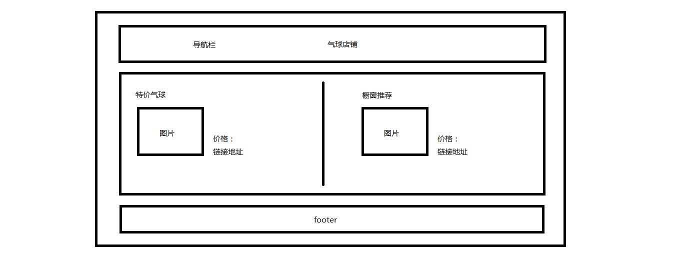 html趣味气球网页框架图及子页推荐