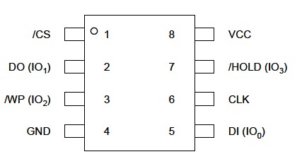 25q64 схема включения