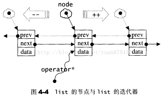 这里写图片描述