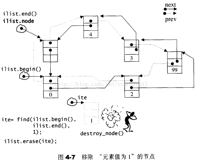 这里写图片描述